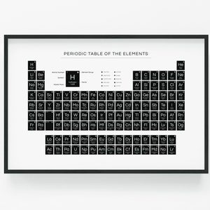 Periodiek systeem der elementen voor klaslokaal, homeschool poster, scheikunde, wetenschap, afdrukbare digitale download, educatieve kunst aan de muur