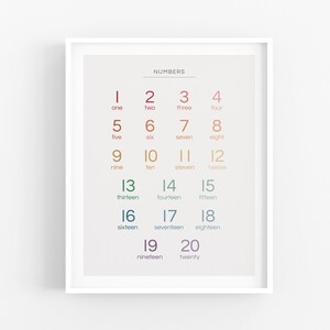 Number Chart 1-20 for Children's Bedroom, Nursery or Playroom Printable Digital Download, Colourful Number Poster, Counting, Math image 5