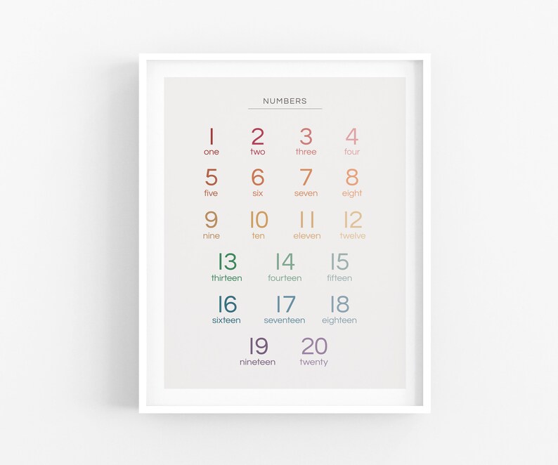 Number Chart 1-20 for Children's Bedroom, Nursery or Playroom Printable Digital Download, Colourful Number Poster, Counting, Math image 5