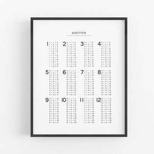 Addition Chart - Black and White - Printable Digital Download, Educational Poster, Adding, Math, Kids, Home School, Learning aid