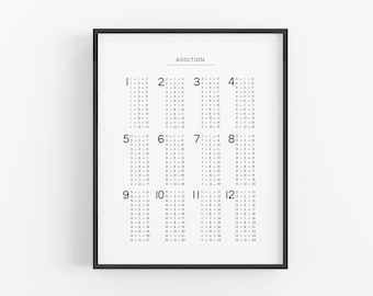 Addition Chart - Black and White - Printable Digital Download, Educational Poster, Adding, Math, Kids, Home School, Learning aid