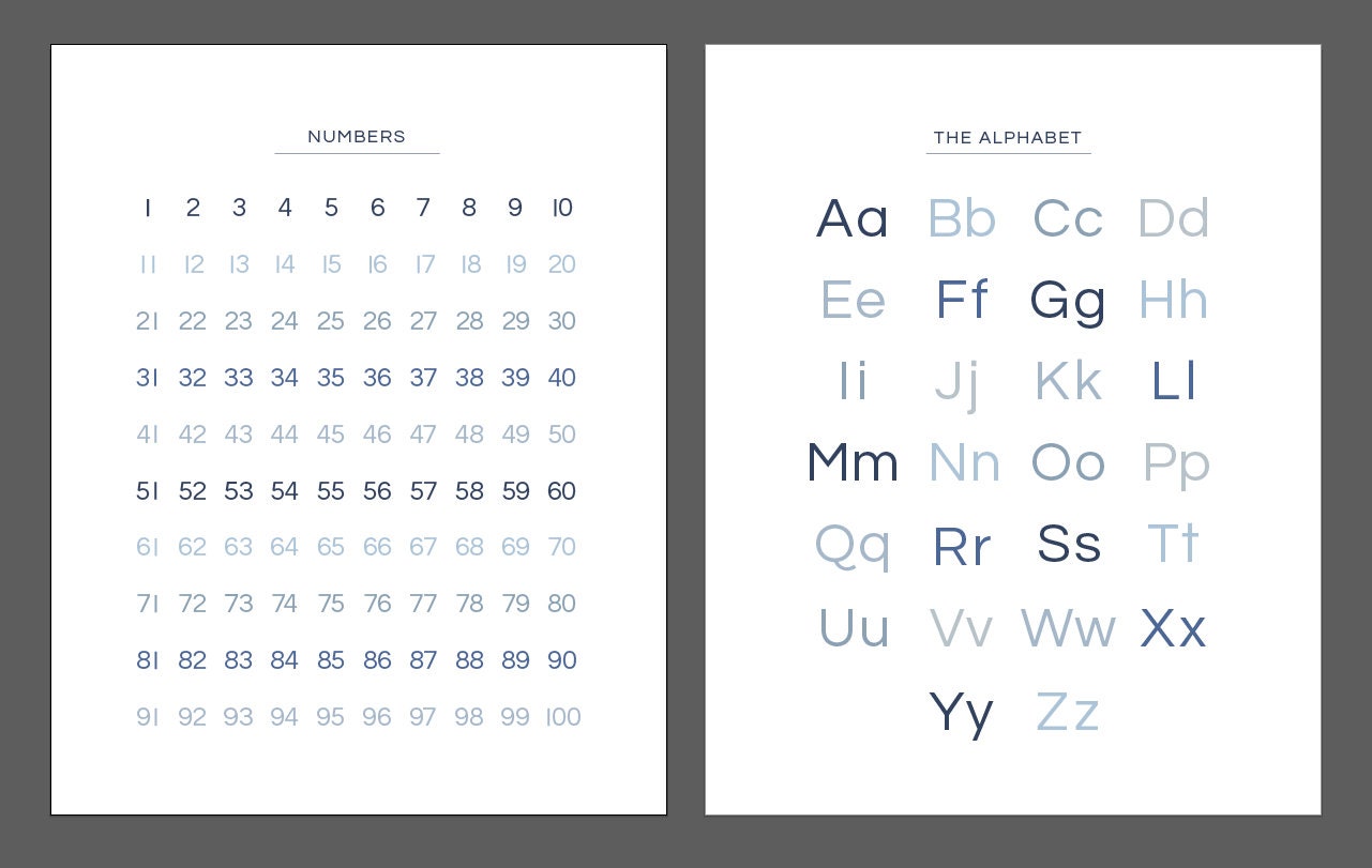 Alphabet Poster 1 100 Number Chart Blue Etsy