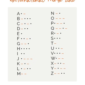 May include: A chart showing the International Morse code alphabet. Each letter is represented by a combination of dots and dashes. The chart is printed in black text on a white background.