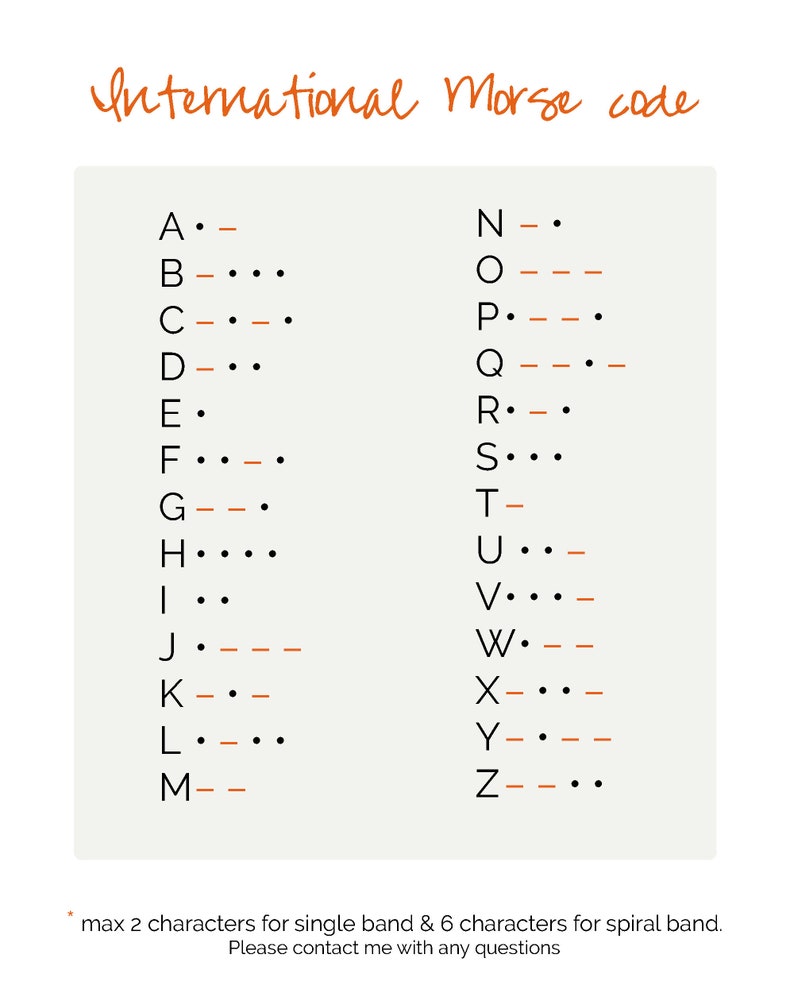 May include: A chart showing the International Morse code alphabet. Each letter is represented by a combination of dots and dashes. The chart is printed in black text on a white background.
