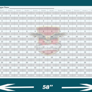 2023 FANTASY DRAFT Kit Board - Holds 12 Teams 22 Rounds - Reusable With  Marker - Football Baseball Basketball Hockey NASCAR Soccer