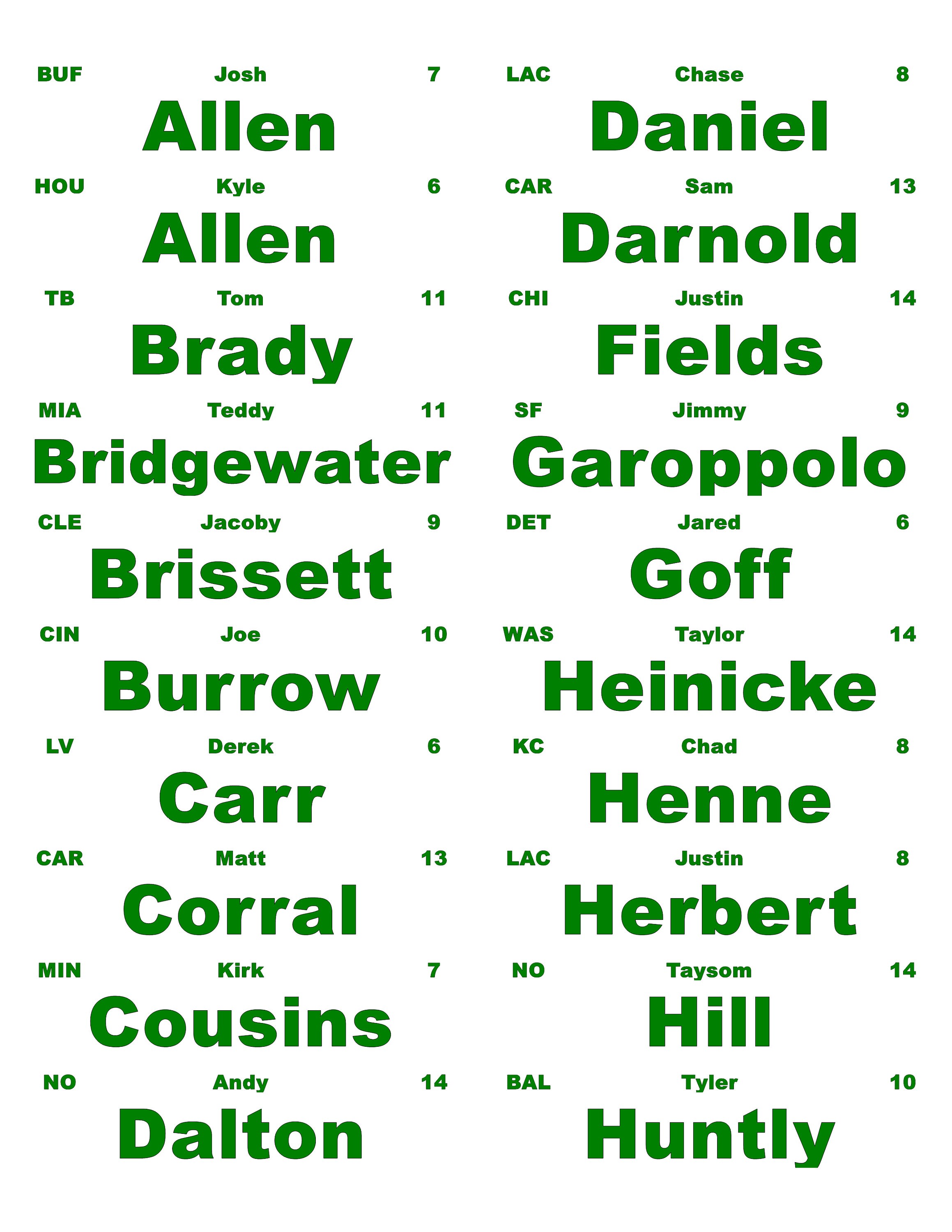 Fantasy football player labels download