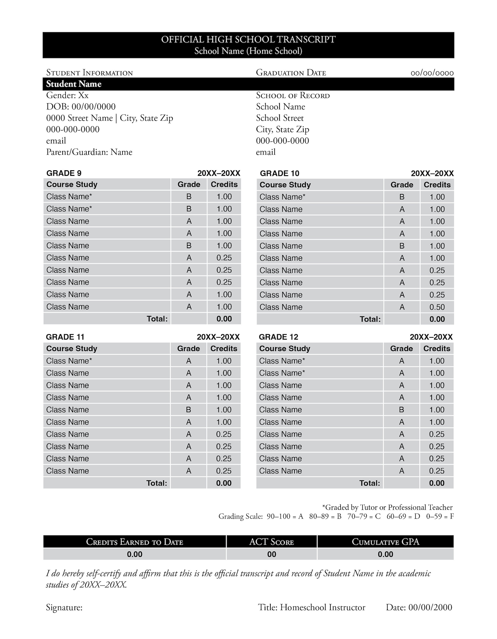 Official High School Transcript editable PDF Etsy official-high-school-transcript-editable-pdf-etsy