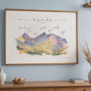 May include: A framed watercolour painting of the Sawtooth Massif mountain range. The artwork shows a colourful depiction of the mountains, with peak names labelled. The painting is displayed on a light blue wall, with a wooden frame.