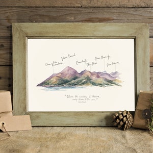 Mourne Mountain, Percy French Print, Mourne Mountain Co Down, Slieve Donard, aquarel en illustratie schilderen, Ierse kunst afbeelding 5