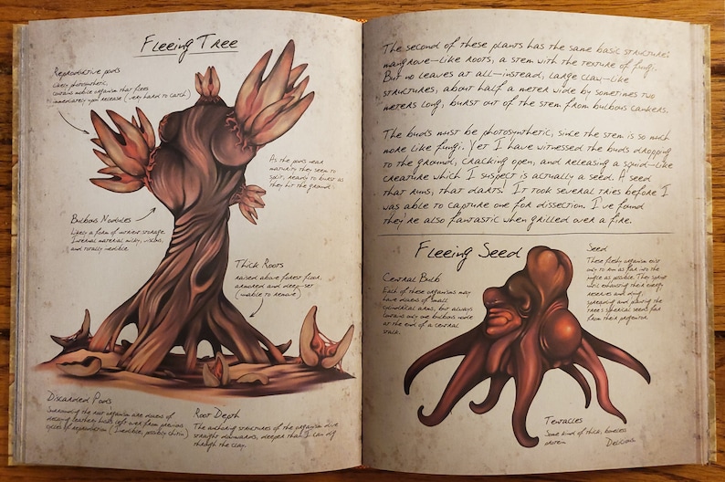 Exonym A Science Fiction Journal of Etsy