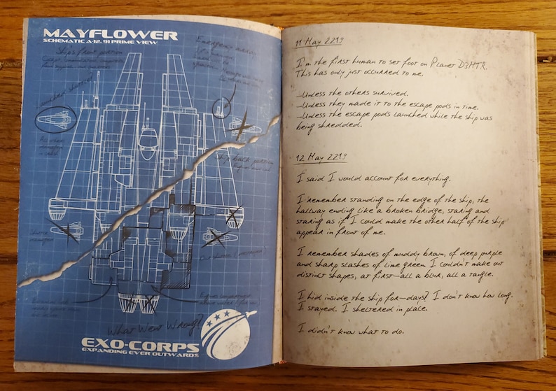 Exonym A Science Fiction Journal of Etsy