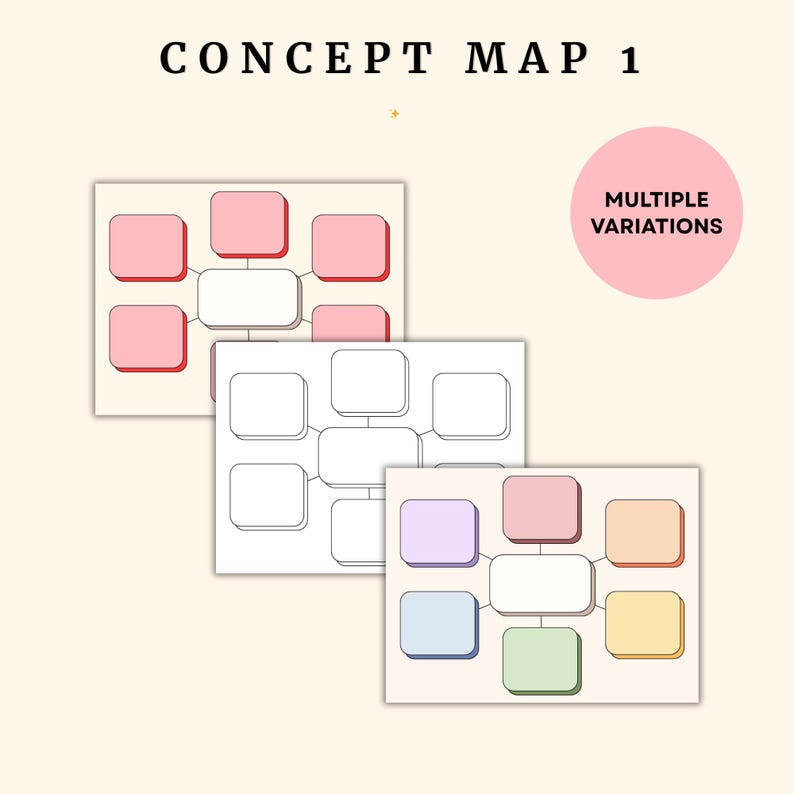 Nursing Concept Map Template | Editable Nursing School Study Guide ...