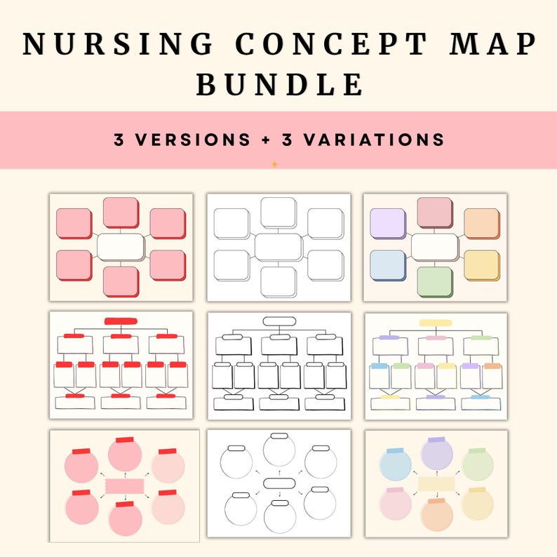 Nursing Concept Map Template | Editable Nursing School Study Guide ...
