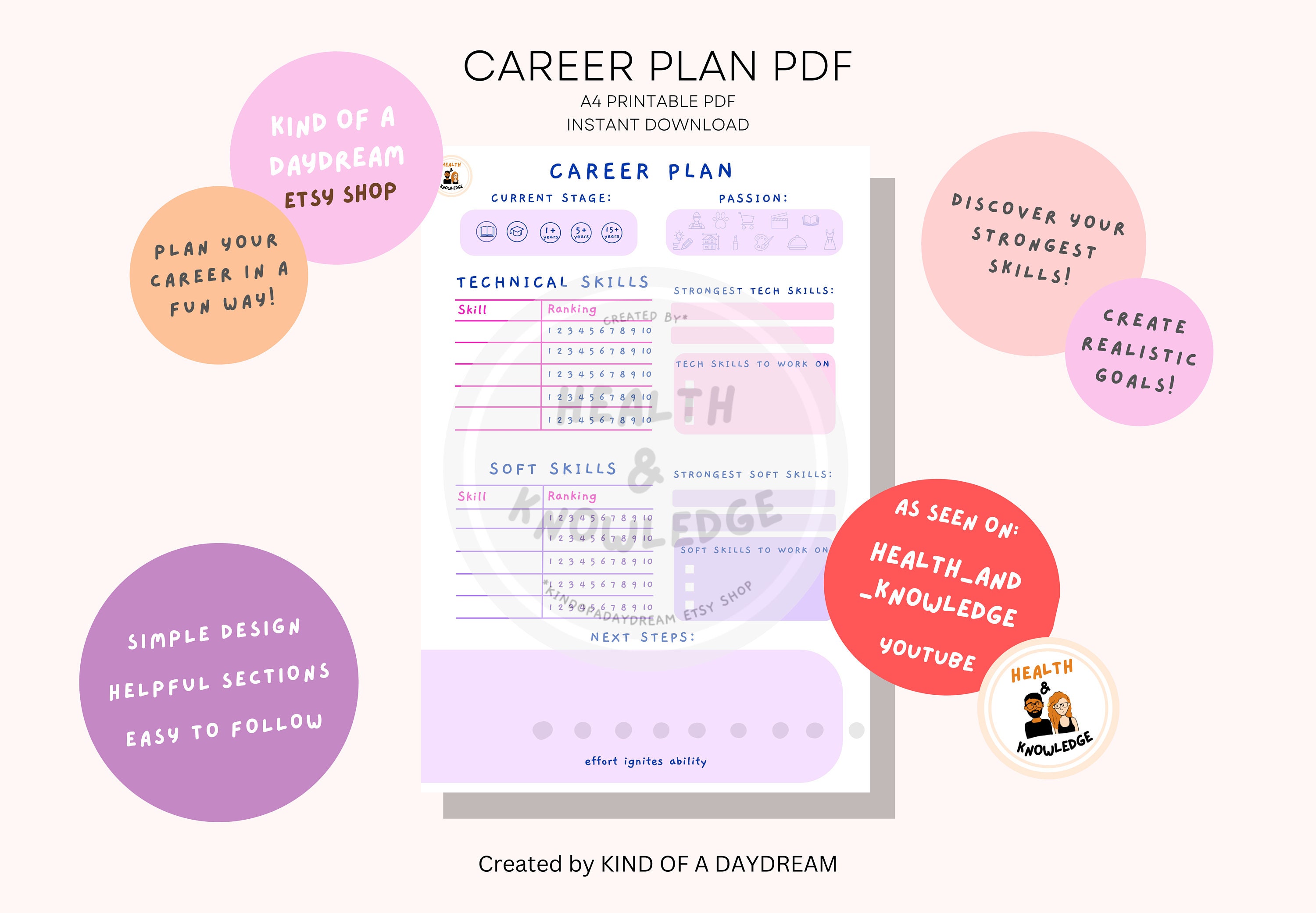 Plan Your Career Development, TWO STYLES, 4 Pages, Colour and B&W ...