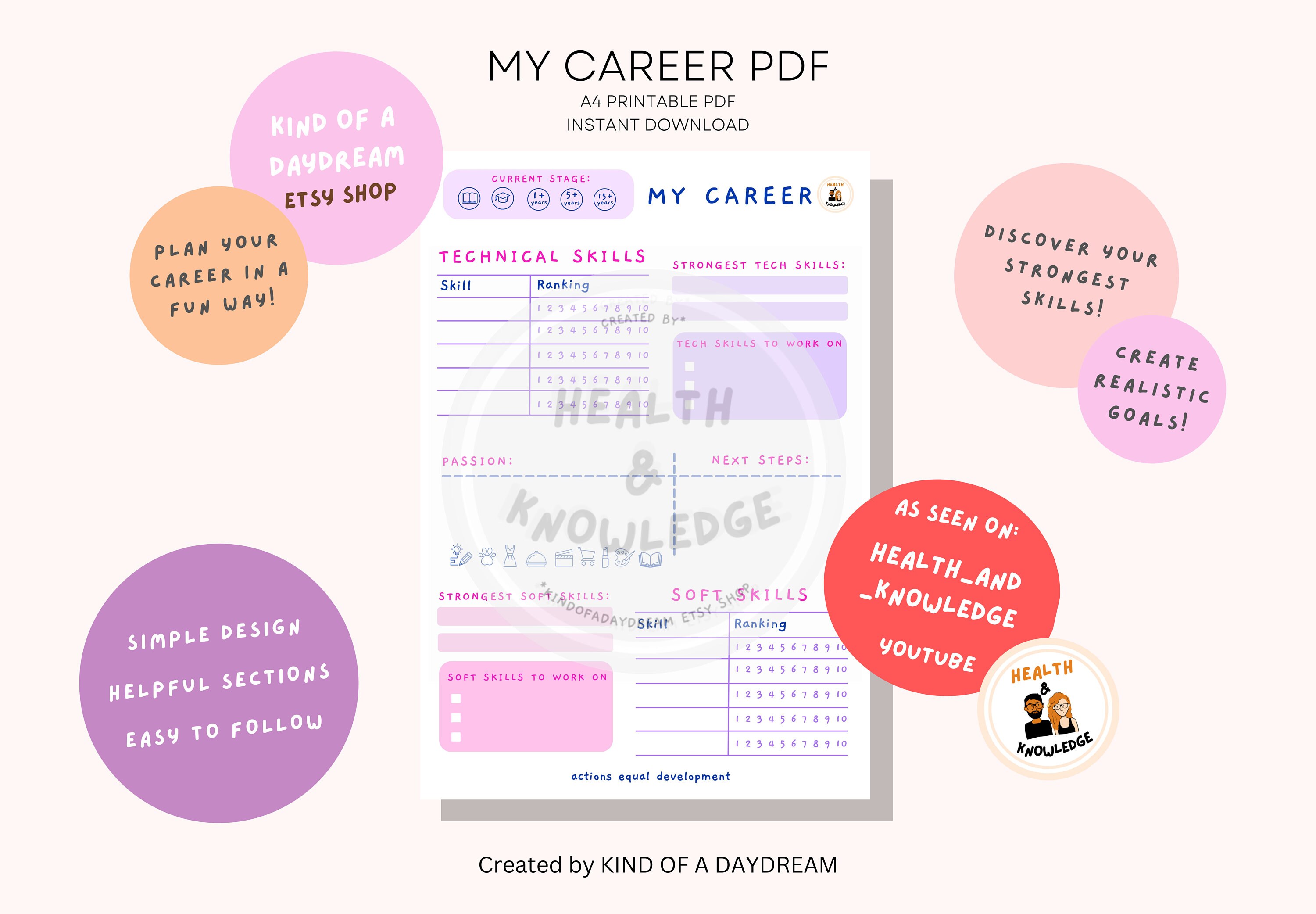 My Career, Development, ONE STYLE, 7 Pages, Easy to Use Printable ...