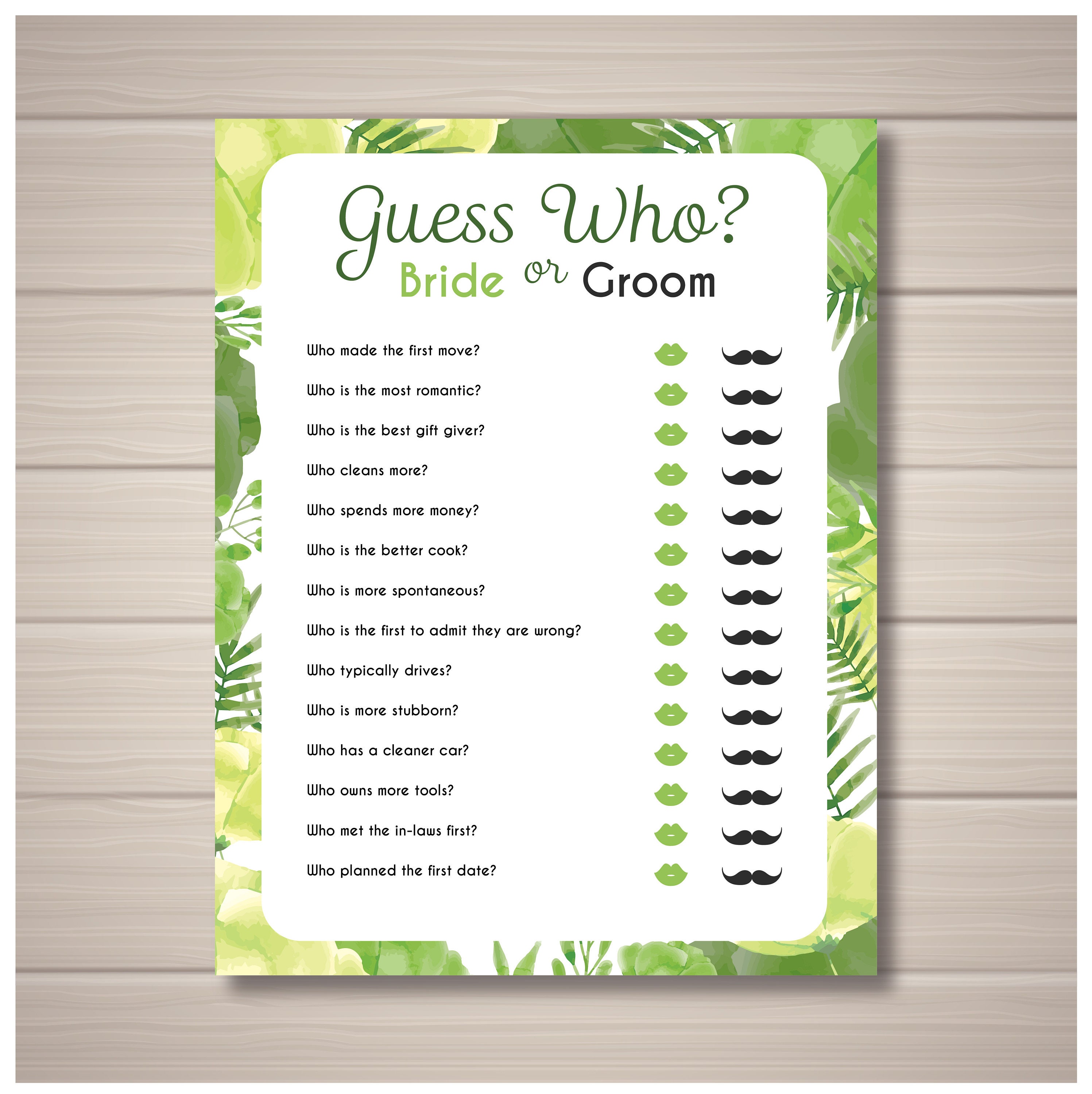 Guess Who Bride or Groom Bridal Shower Game Customizable Printable ...