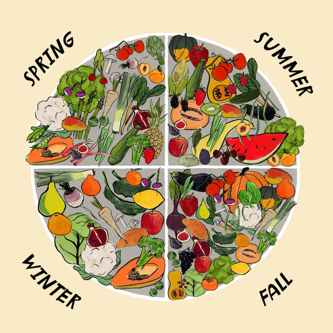 Seasonal Fruits and Veggies Kitchen Decor Print/ Instant Download Wall Art/ Healthy Food ...