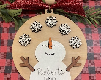 Family name ornament / Family established Christmas ornament/ Christmas ornament / Best friend gift