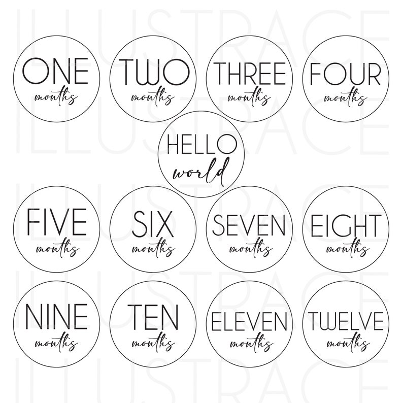 Baby Monthly Milestone SVG File - Hello World Decor (digital Download ...