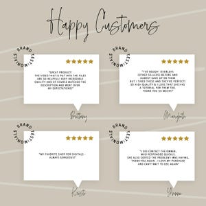K&ouml;nnte beinhalten: Ein beigefarbener Hintergrund mit den Worten "Happy Customers" in eleganter Schrift. Vier Kundenbewertungen werden in wei&szlig;en Sprechblasen angezeigt, jede mit einer F&uuml;nf-Sterne-Bewertung und dem Namen eines Kunden. Die Worte "Brand Testimonials" sind in einem Kreis um jede Sprechblase.