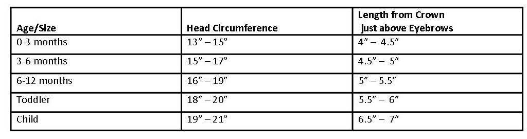 Crochet Hat Size Chart