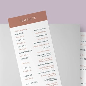 May include: A timeline of biblical events from the creation of Adam to the death of the apostles. The timeline is divided into two columns, one for events before the birth of Jesus and one for events after. The timeline includes dates, names of people and events, and descriptions of the events.