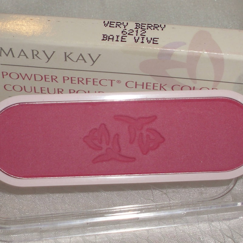 Very Use Cases Etsy Very Use Cases Etsy