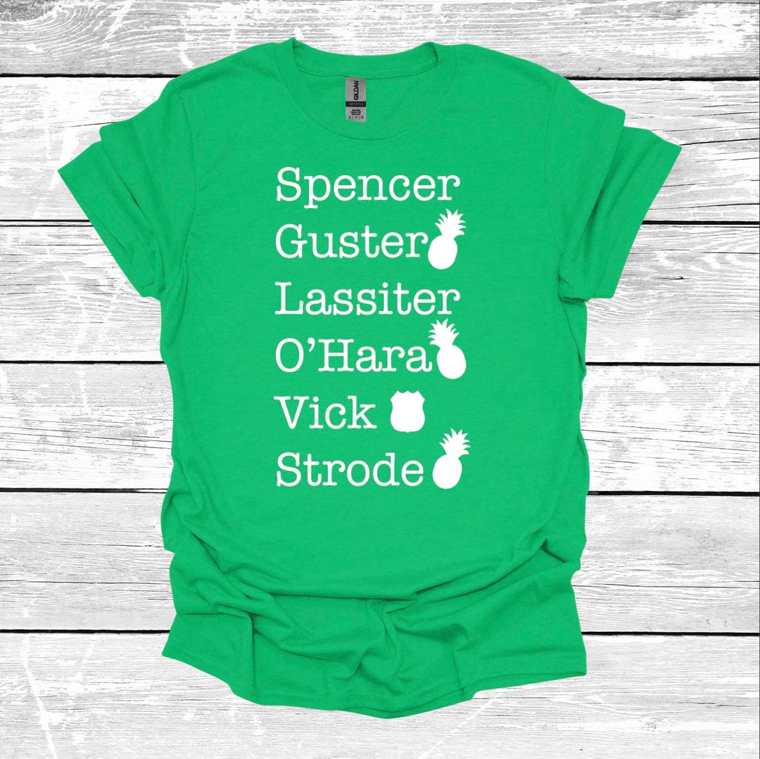 Psych Cast Names PNG Digital File Not A Physical Product Etsy
