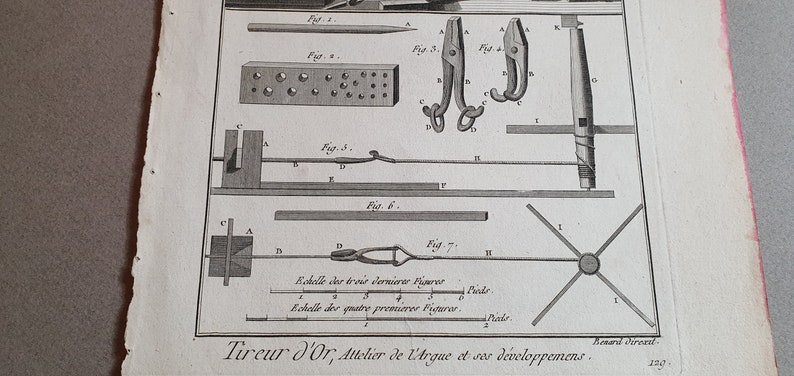 Original Plank Methodical Encyclopedia Diderot D/'AlembertPanckoucke . 1783 Golden Shooter