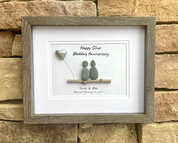 Custom Anniversary Artwork | Personalized Gift for Any Year (1st