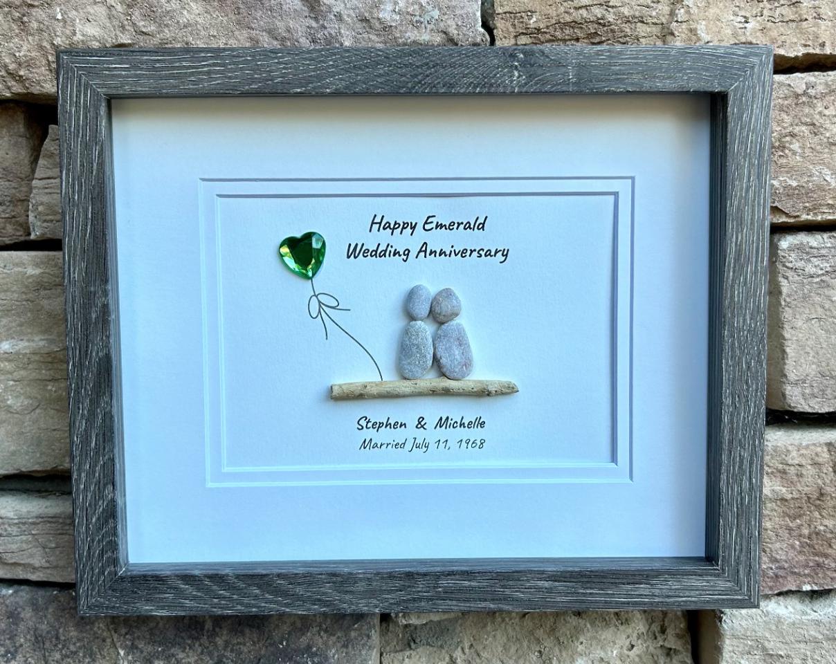 Custom Anniversary Artwork | Personalized Gift for Any Year (1st