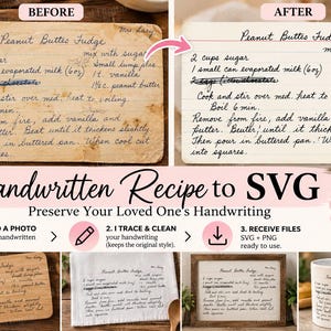 Puede incluir: Un servicio digital que convierte recetas escritas a mano en archivos SVG y PNG. La imagen muestra una comparación de antes y después de una tarjeta de receta, con el papel original manchado y la versión digital limpia, junto a ejemplos en una tabla de cortar, un paño de cocina, un letrero y una taza.