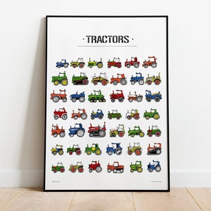 A printed multicolor poster full of John Deere and other tractors. Perfect decoration for a boy's room.