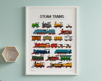 A poster with locomotives and steam trains for a boy's room, a gift for a children's room.