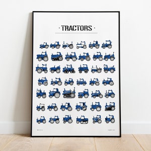 Trattori, trattore New Holland, agricoltura, decorazioni agricole, decorazioni per camerette, decorazioni per camerette, decorazioni per trattori, poster di fattoria, John Deere, tabella per bambini