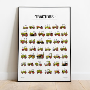 Traktoren, Kinderzimmer Drucke, Kinderzimmer Dekor, Bauernhof Dekor, Kinderzimmer Dekor, Jungen Zimmer Dekor, Traktor Dekor, Bauernhof Poster, John Deere, Diagramm für Kinder