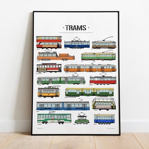 Trams, Public Transport, City Transportation, Print with vehicles, Kids Decor, Boy Room Wall Art, Birthday, Big Print, Cable Car image 1