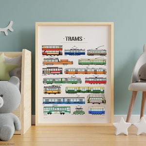 Trams, Public Transport, City Transportation, Print with vehicles, Kids Decor, Boy Room Wall Art, Birthday, Big Print, Cable Car image 2