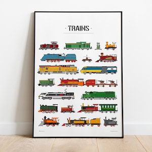 Trains Print, Rail Transport Poster, Locomotives Decor, Nursery wall decoration, Trains poster for boy, Posters for Kids, Steam Trains gift
