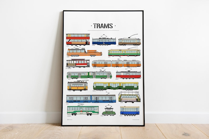 Trams, Public Transport, City Transportation, Print with vehicles, Kids Decor, Boy Room Wall Art, Birthday, Big Print, Cable Car image 1