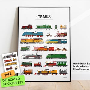 Trains Nursery Print: Colorful Steam Train Poster