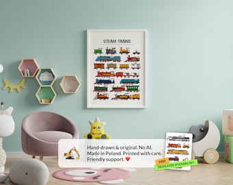 Steam Train Poster: Locomotive Art for Kids Room