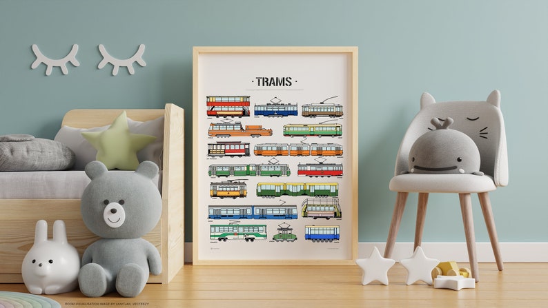 Trams, Public Transport, City Transportation, Print with vehicles, Kids Decor, Boy Room Wall Art, Birthday, Big Print, Cable Car image 2