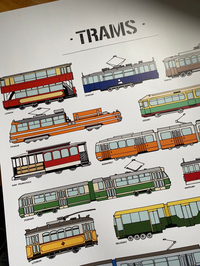 Trams, Public Transport, City Transportation, Print with vehicles, Kids Decor, Boy Room Wall Art, Birthday, Big Print, Cable Car image 3