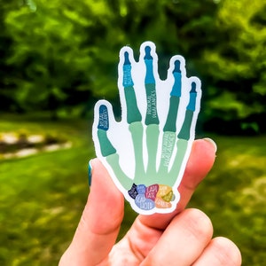 De hand