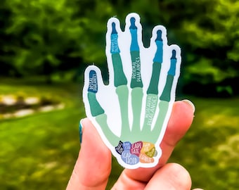 The Hand
