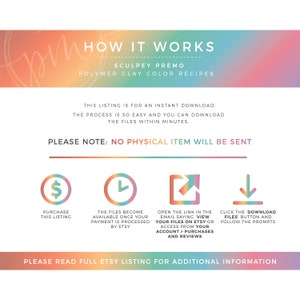 Directions on how ordering process works
