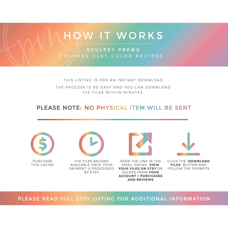 Directions on how ordering process works