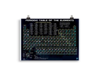 Könnte beinhalten: Ein schwarz-weißes Periodensystem der Elemente Poster mit einem blauen und grünen Farbschema. Das Poster trägt den Titel "Periodensystem der Elemente" und enthält eine Tabelle der radioaktiven Isotope.