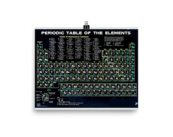 Könnte beinhalten: Ein Poster mit dem Periodensystem der Elemente, mit schwarzem Hintergrund und weißem und türkisem Text. Das Poster enthält eine Tabelle radioaktiver Isotope und wird von einer silbernen Klammer gehalten.